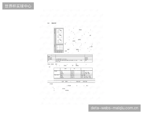 西门子Simove-RTS协议将偏心载荷补偿指令延迟压缩至50毫秒内，极大提升了系统的瞬时响应能力